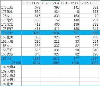 梦幻西游金币价值如何计算？金币与现实货币兑换比例是多少？