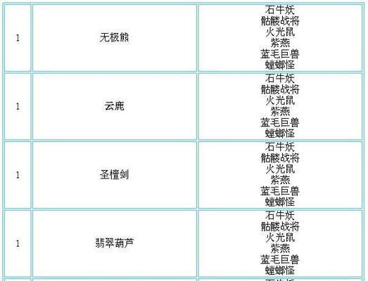 问道普通宠物宝宝抓捕技巧有哪些？